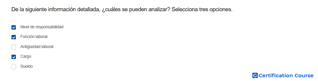 De la siguiente informacion detallada cuales se pueden analizar Selecciona tres opciones